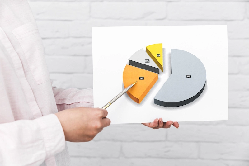 Kako ustvariti uspešno marketinško strategijo: Ključni koraki za doseganje ciljev
